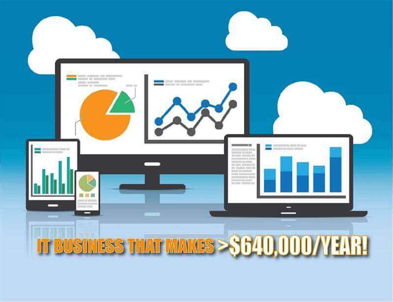 (Expired)Profitable IT Solutions Company For Sale  >$250K Nett Profit/Annual (Call 8321-3232)