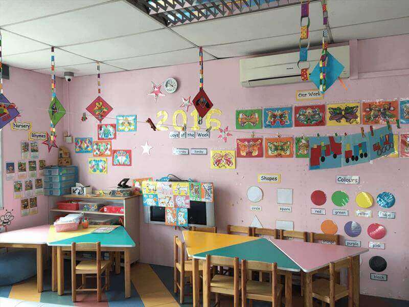 (Sold) Childcare Centre At Macpherson For Takeover