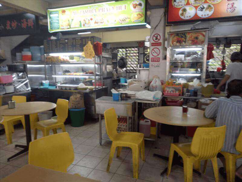 (Sold) Rare ! Profitable HDB Coffeeshop For Assignment ! Call 90670575