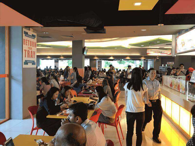 (Sold) Koufu Food Court Stall For Takeover @ Ngee Ann Poly ! Rental $4,700