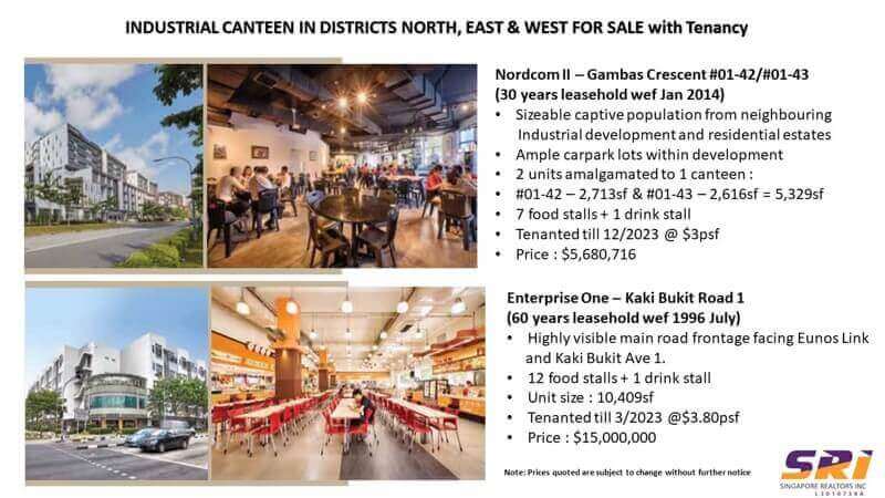 (Expired)Industrial Canteens For Sale with Tenancy.