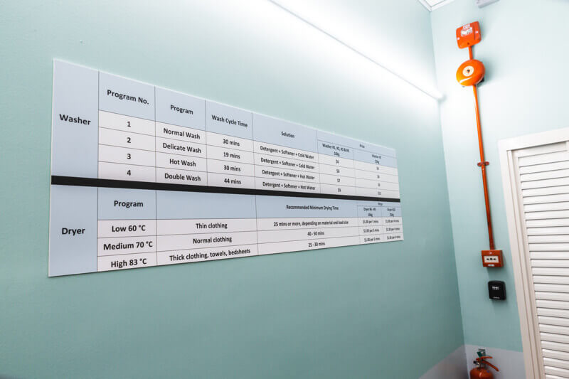 (Expired)Newly Set Up Laundromat Located In Densely Populated Residential Enclave