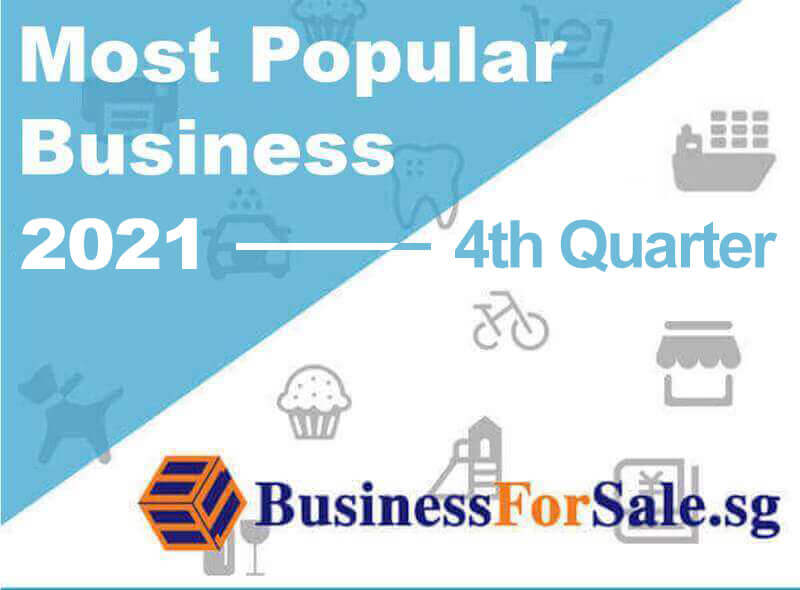 Most Popular Business in fourth quarter of 2021