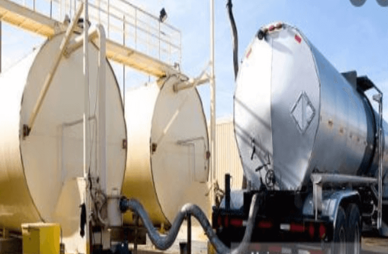 (Expired)Profitable Oil And Gas Company For Sale With CRM Software