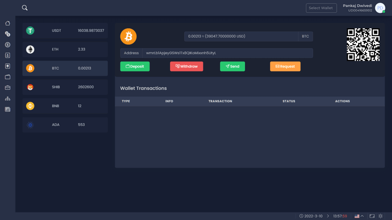 (Expired)Crypto & Forex Trading Portal Fintronix.Co Seeks Business Partner/Investor