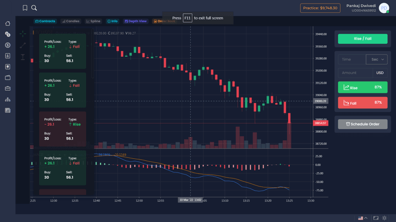 (Expired)Crypto & Forex Trading Portal Fintronix.Co Seeks Business Partner/Investor