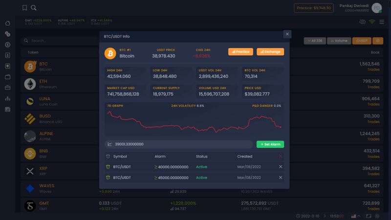 (Expired)Crypto & Forex Trading Portal Fintronix.Co Seeks Business Partner/Investor