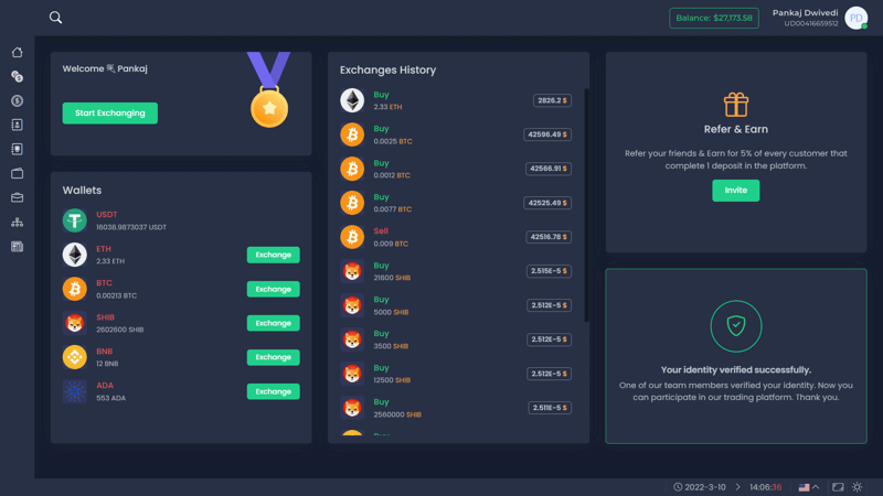 (Expired)Crypto & Forex Trading Portal Fintronix.Co Seeks Business Partner/Investor