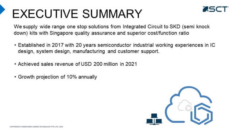(Expired)Regional Distributorship For Electronic Componenets- Microproessor