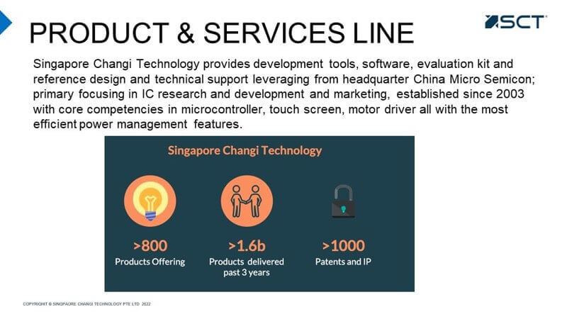 (Expired)Regional Distributorship For Electronic Componenets- Microproessor