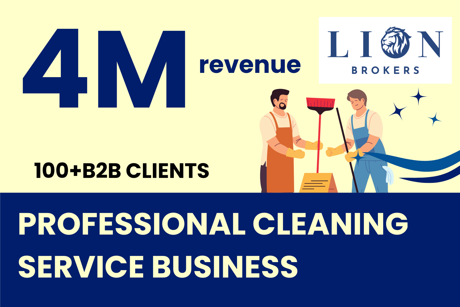 4M Fy2022 Revenue, Well Known Cleaning Company
