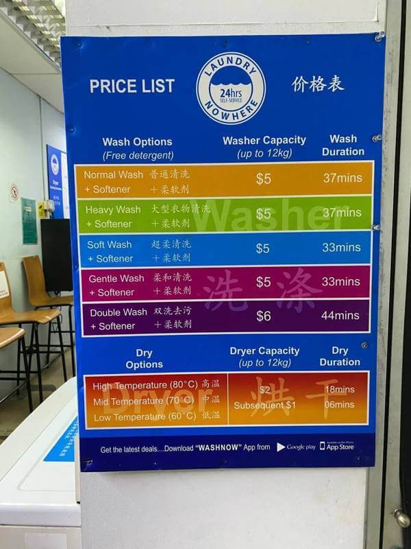 (Sold) Self-Service Coin Operated Laundromat