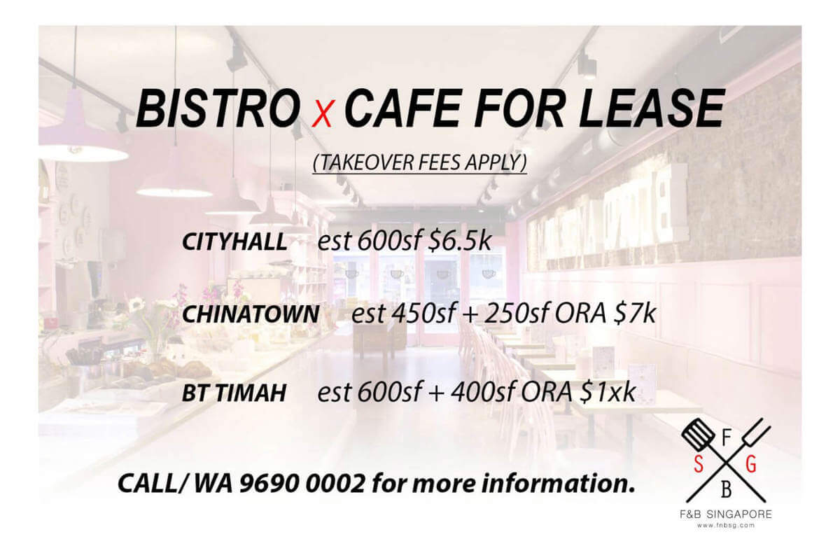 (Expired)Established & Profitable Bakery For Sale. ROI In 2 Years.