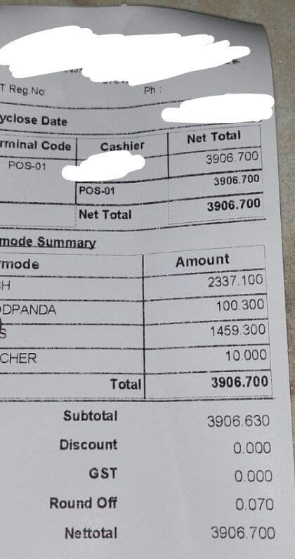 (Expired)12,000 minimum nett profit per month
