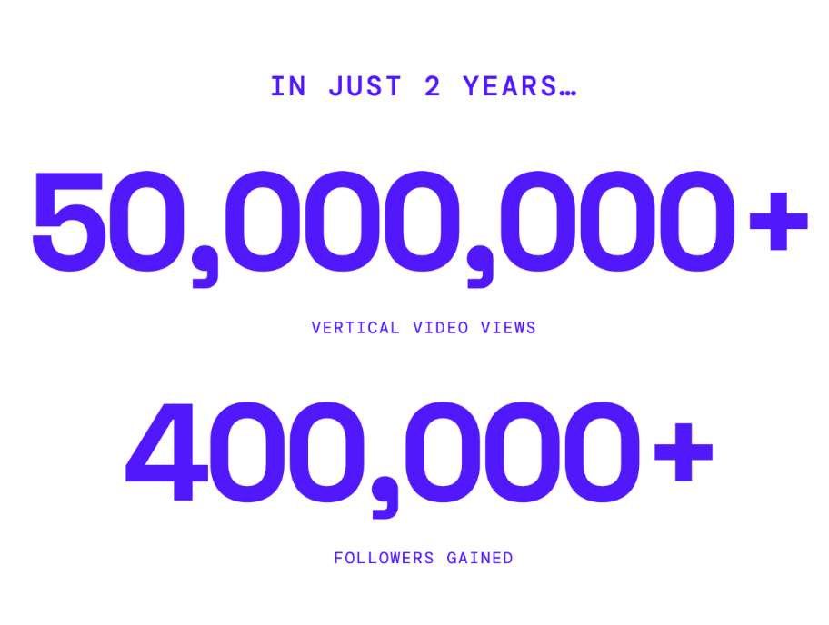 (Expired)Looking For Investors For Viral Media Tech Company In Singapore