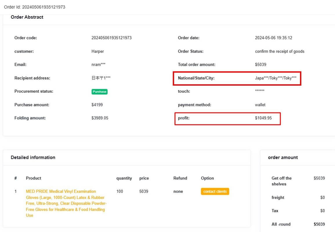 (On Hold)A Profitable Online B2B Ecommerce HealthCare Store with Monthly 25KUSD Net Profits Gurantee