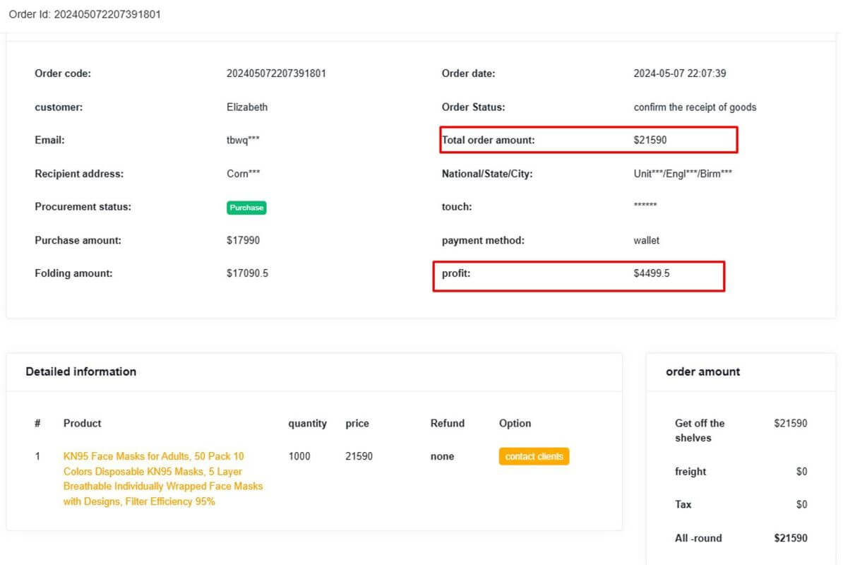 (On Hold)A Profitable Online B2B Ecommerce HealthCare Store with Monthly 25KUSD Net Profits Gurantee
