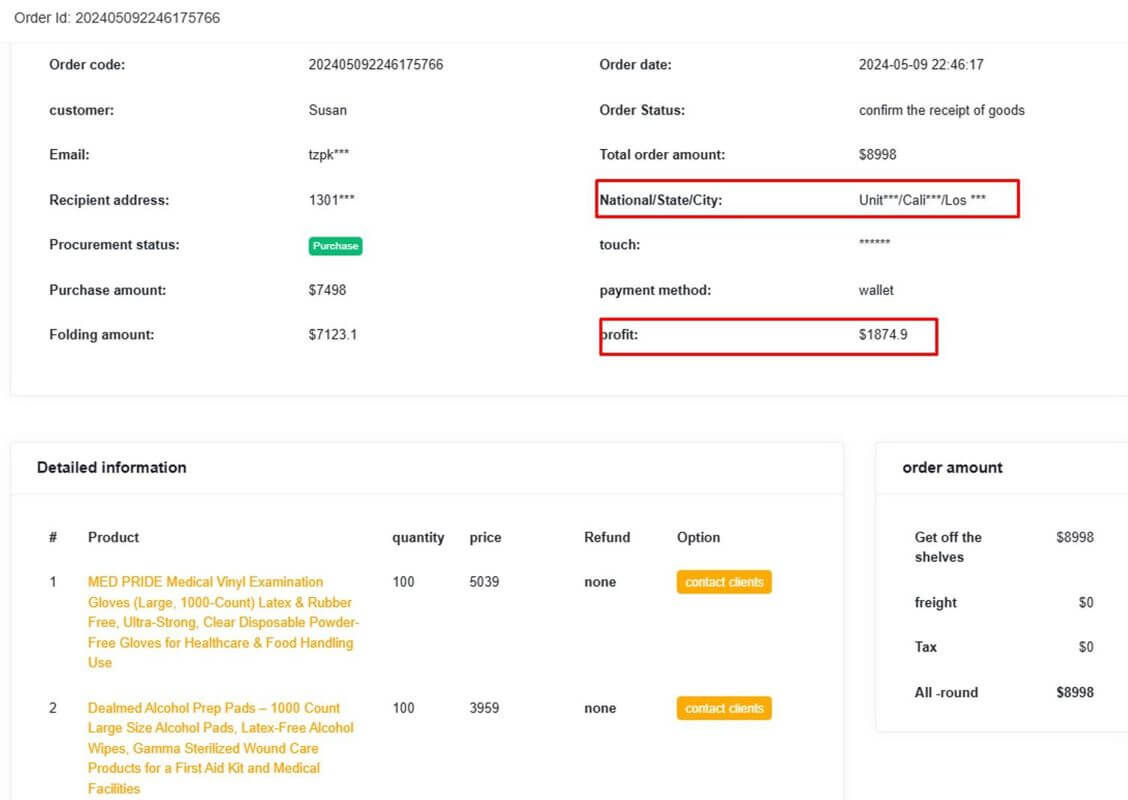 (On Hold)A Profitable Online B2B Ecommerce HealthCare Store with Monthly 25KUSD Net Profits Gurantee