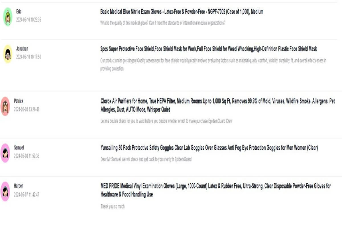 (On Hold)A Profitable Online B2B Ecommerce HealthCare Store with Monthly 25KUSD Net Profits Gurantee