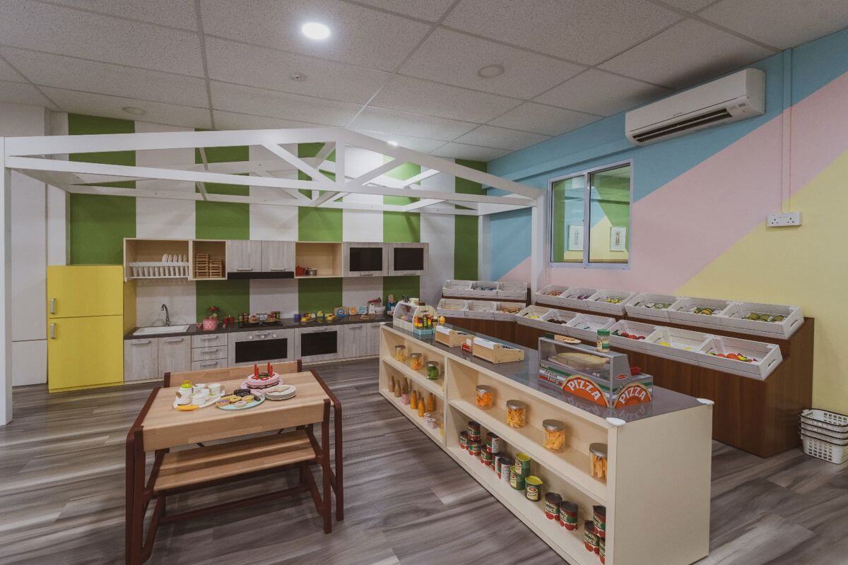 (Sold) Popular And Profitable Indoor Children's Playground For Takeover