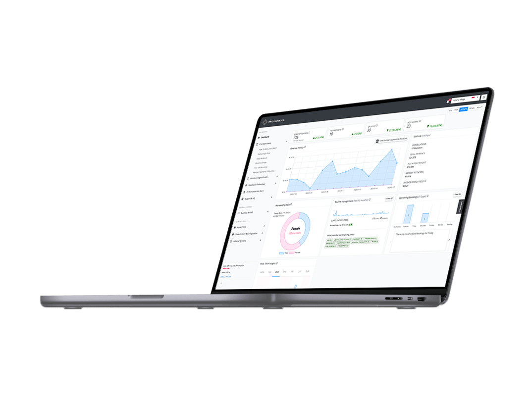 (Expired)Boutique Boxing Gym For Takeover