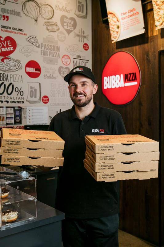 Pizza Franchise - Highly Profitable Business Model