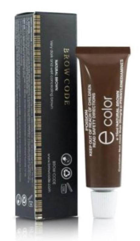 High Performing & Profitable Wholesale Beauty products Supplier Business For Sale.