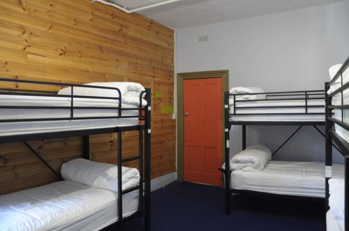 Hobart FHGC Backpackers Owners Proj Net 2025 f/y >500k Under Management