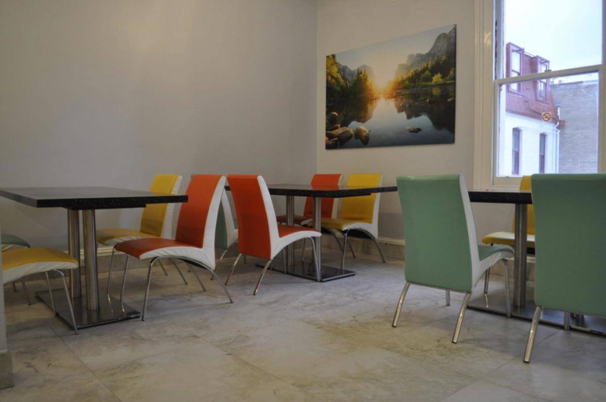 Hobart FHGC Backpackers Owners Proj Net 2025 f/y >500k Under Management