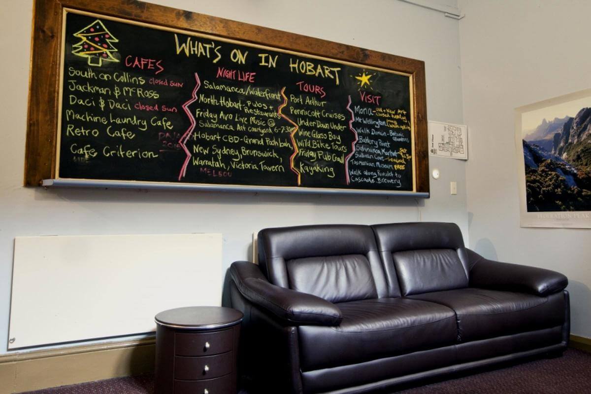 Hobart FHGC Backpackers Owners Proj Net 2025 f/y >500k Under Management