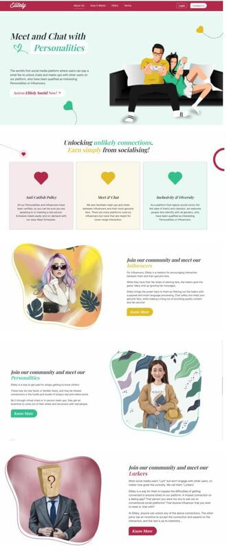 (Expired)Established Rent-A-Friend Rent-A-Date Business On Fully Automated Social Media Like Webapp