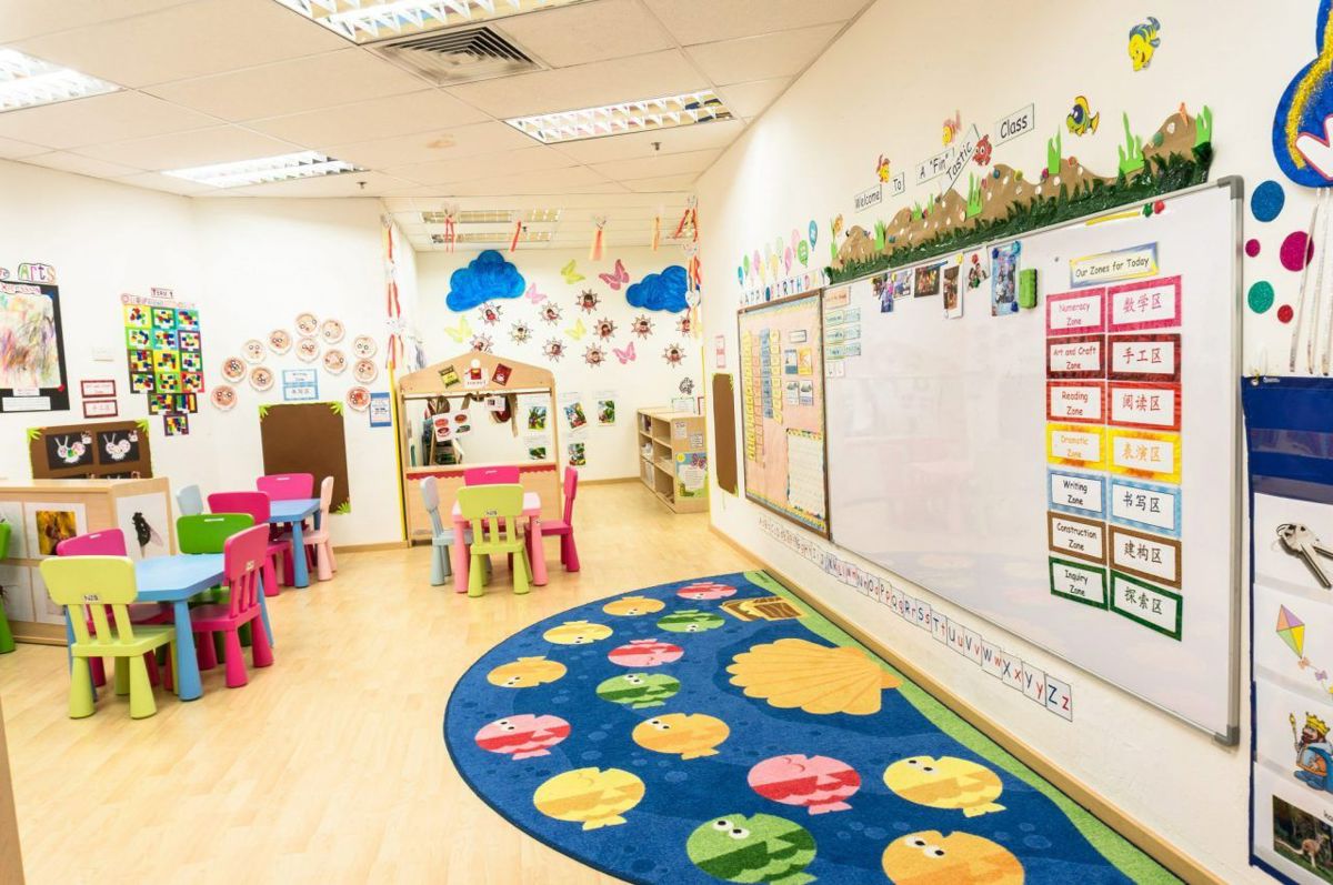 Reputable Branded Franchise Childcare For Takeover