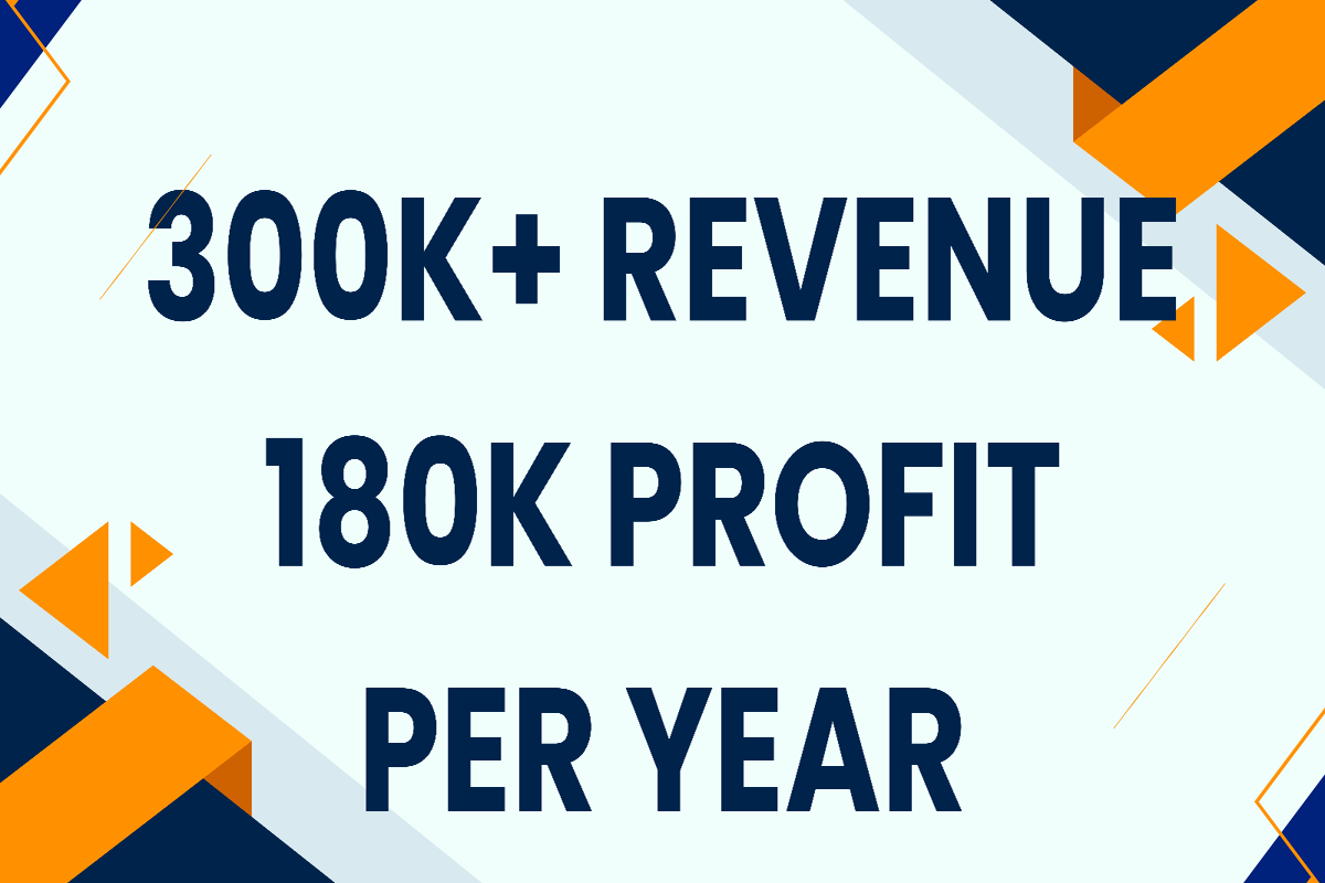 (Expired)Profitable Boutique Marketing Agency Grossing 300K+ Revenue With 180K Profits Per Annum For Takeover