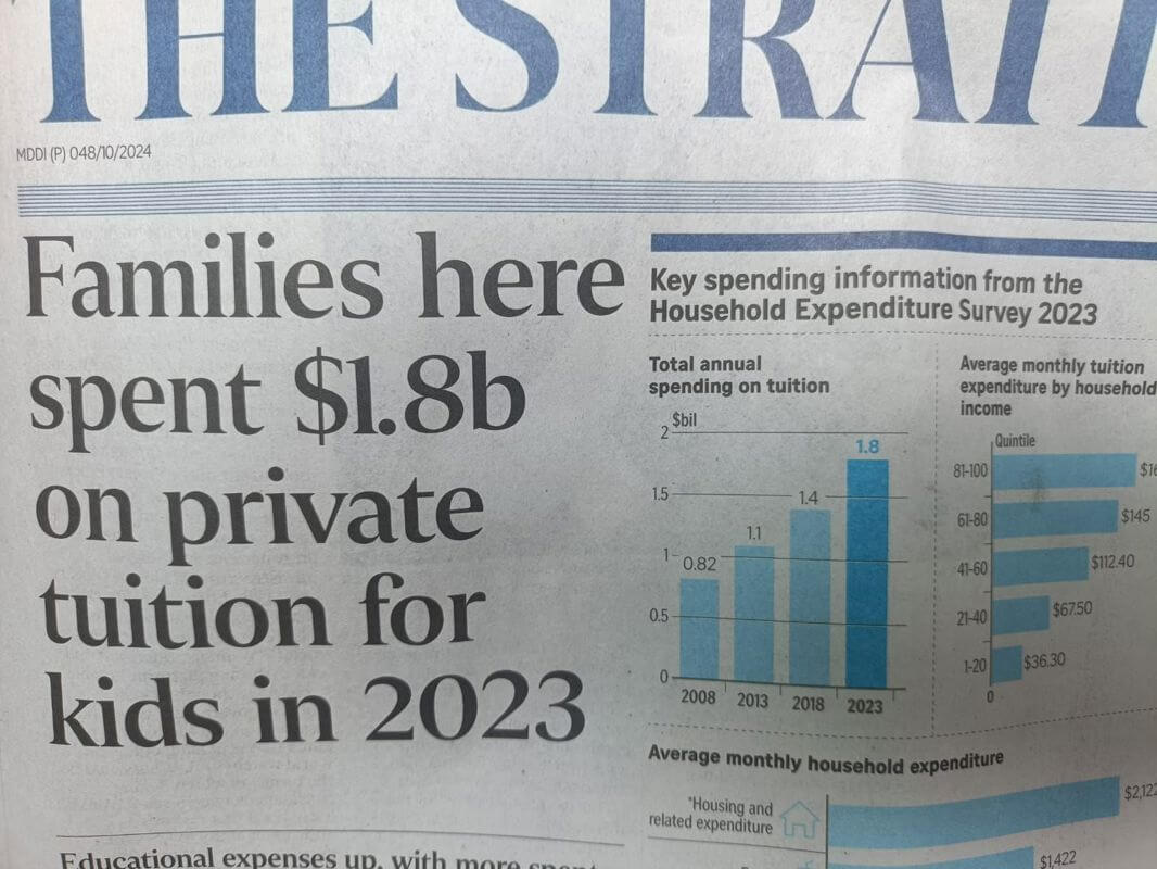 Highly Profitable Chinese Tuition Centre + Students Care Services For Sale !