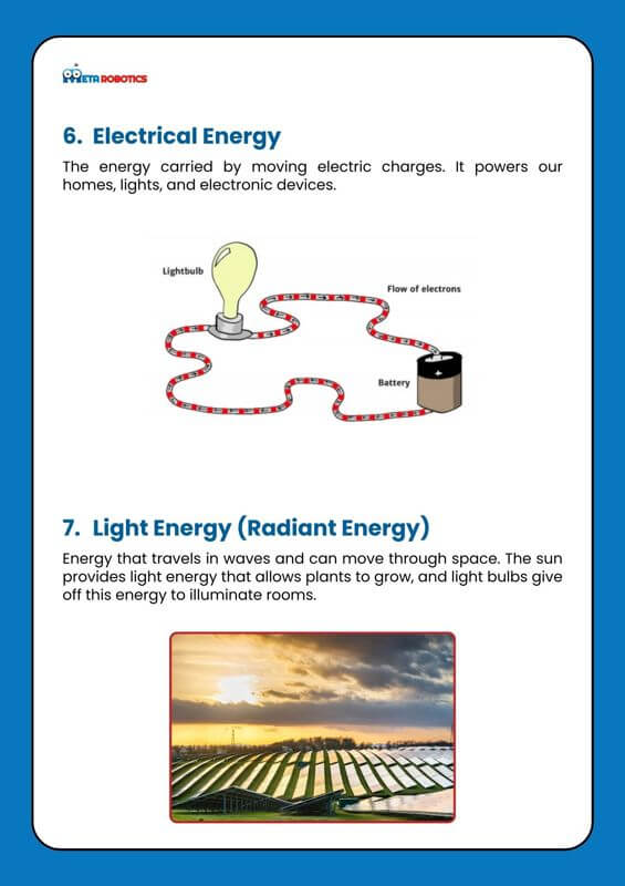 Own A Stake In The Fast-Growing Edtech Market – Robotics, Coding And Stem Is The Future!