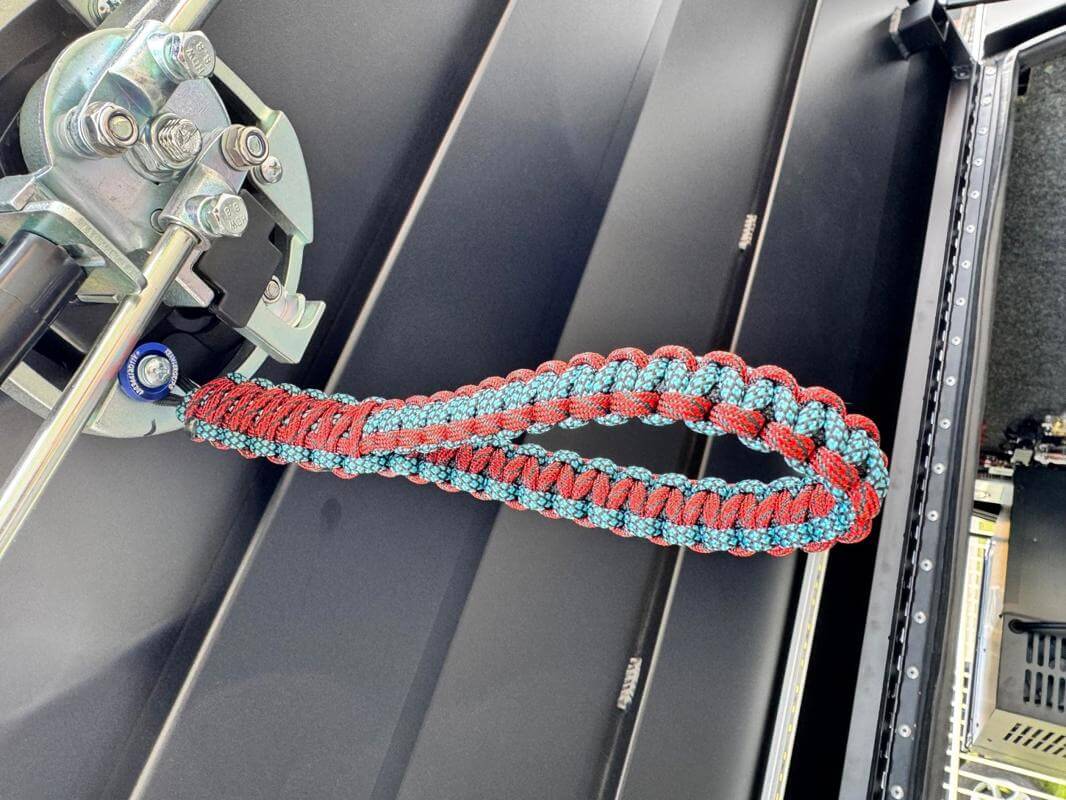 E- Commerce Business- Work from Home