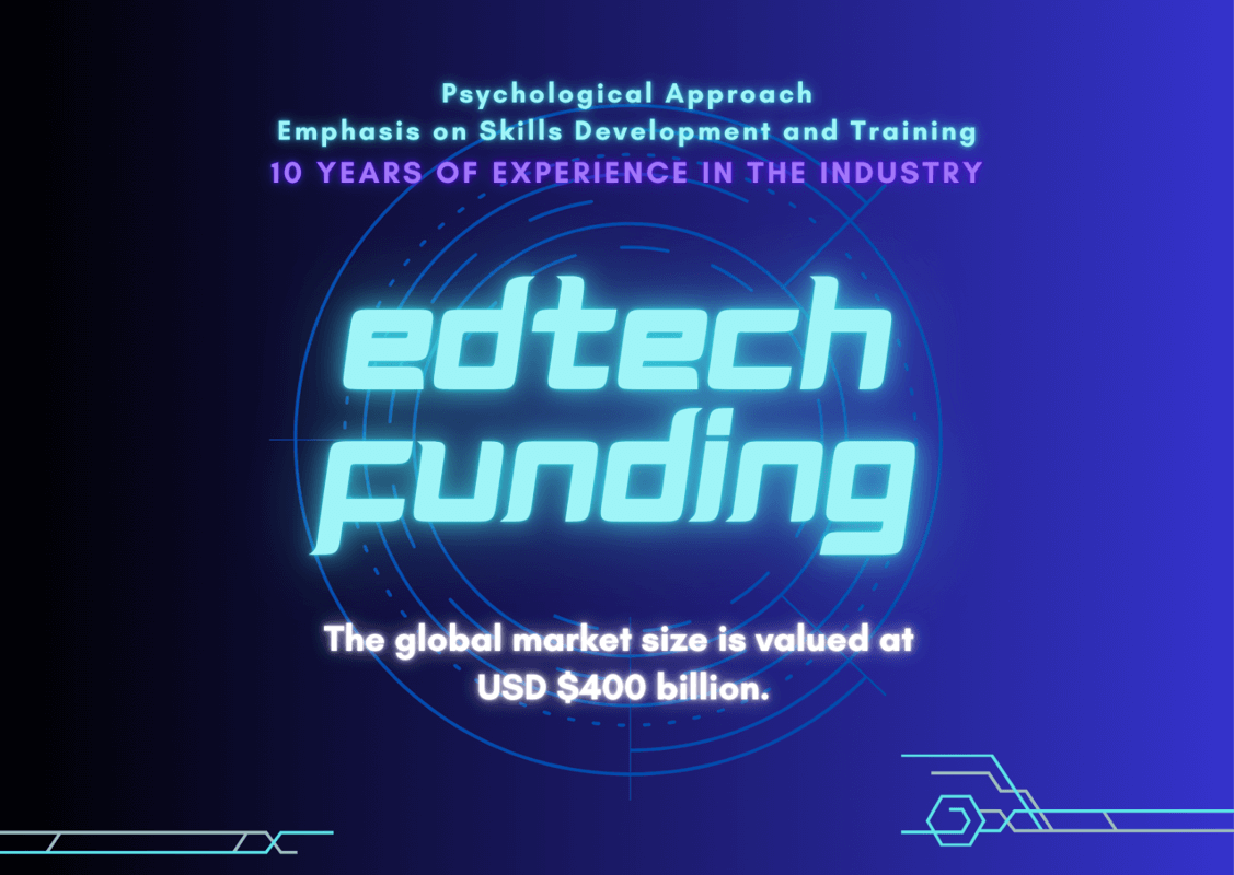 Edtech Funding! Whatsapp Me - 81003634