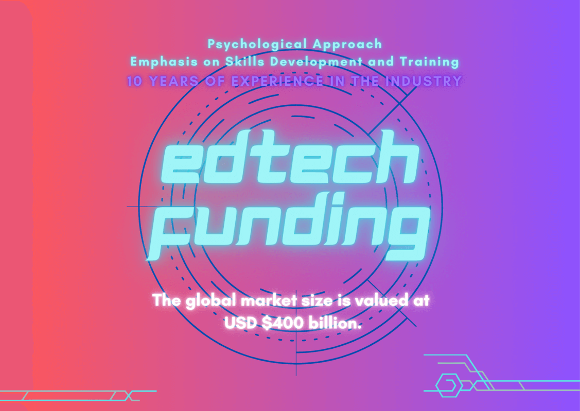 Edtech Funding! Whatsapp Me - 81003634