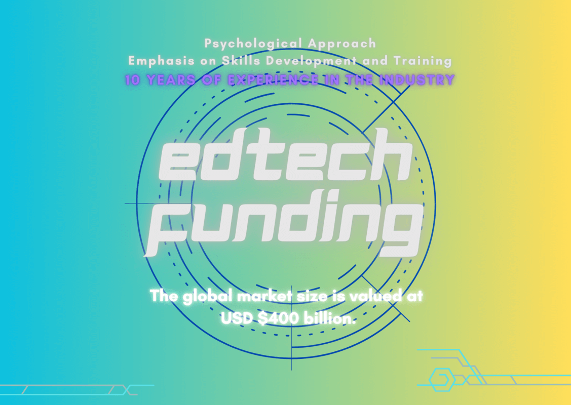 Edtech Funding! Whatsapp Me - 81003634