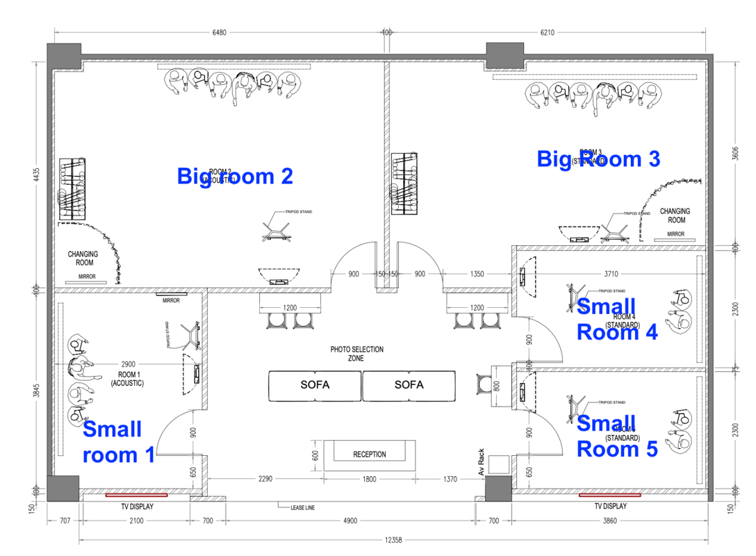 (Expired)【出售】正现金流 高利润+毛利韩系拍照馆连锁店，4.9谷歌评分（900+条评价）｜盈利中门店！