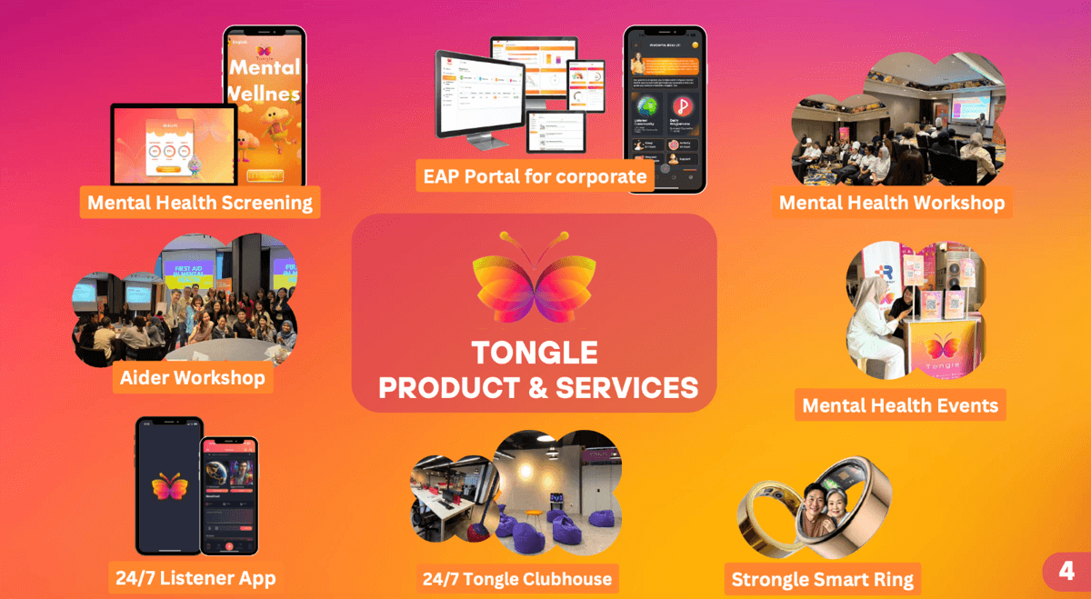 Need Investors for IPO