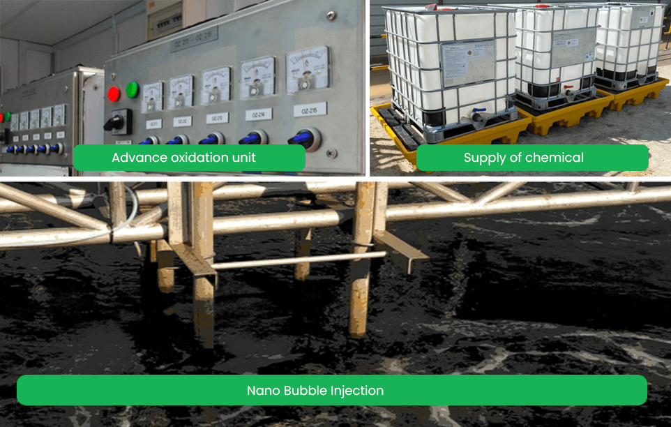 (On Hold)Pioneering Sustainable Water Solutions – Profitable Environmental Tech Business For Sale!