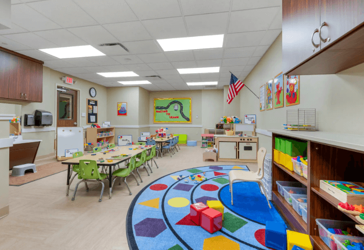 (On Hold)Established Childcare Group Looking For Strategic Investor