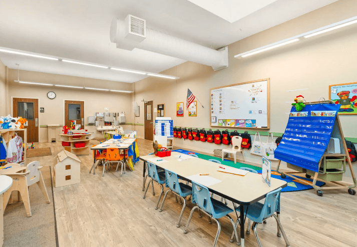 (On Hold)Established Childcare Group Looking For Strategic Investor