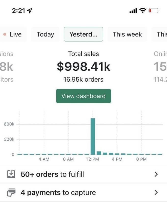 (Expired)Rapid-Scale Online Business—Potential 300% Revenue Growth In 4 Months