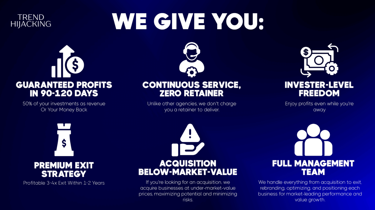 Ultra-Profitable E-Commerce Brand With Expert Management Team For Sale