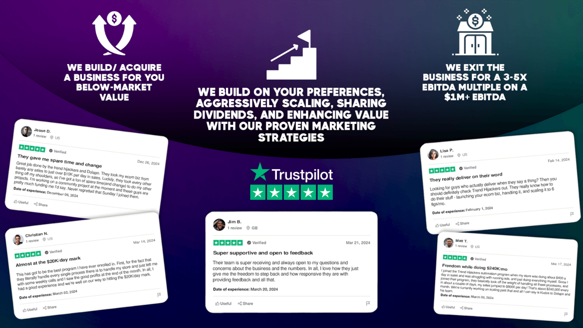 (Expired)Proven E-Commerce Business With Big Exit Potential For Sale