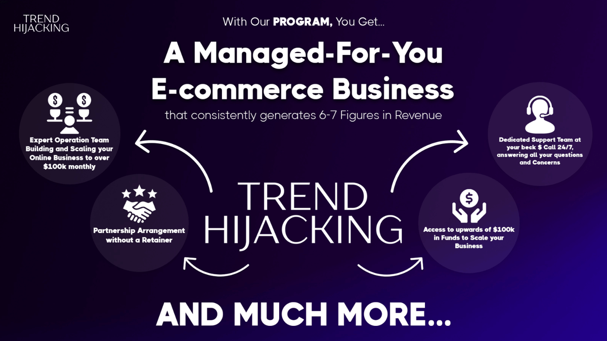 (Expired)Fully Automated E-Commerce Business With 7-Figure Exit Potential