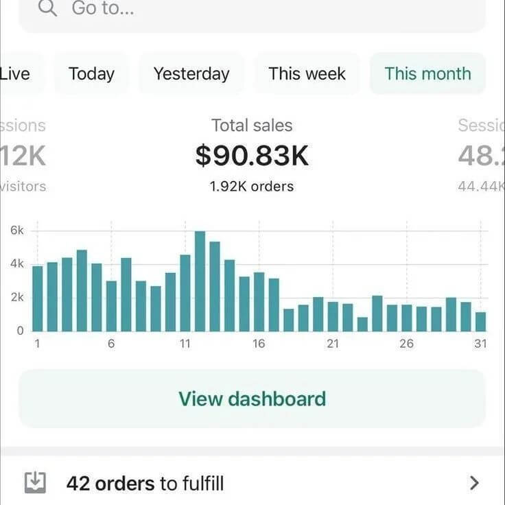 (Expired)Done-For-You E-Com Business – Proven Profits + Built-In Growth Engine