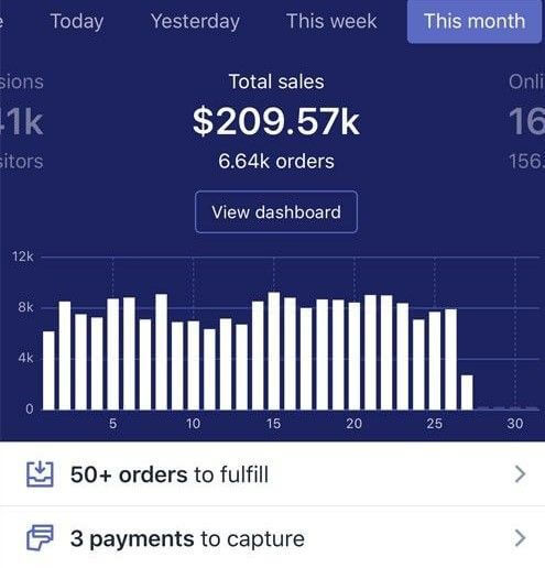 (Expired)High-Growth Online Retail Brand Achieving $1M Monthly Revenue Milestone In 4 Months